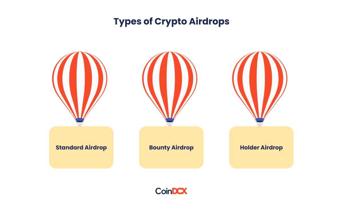 What is a crypto airdrop?